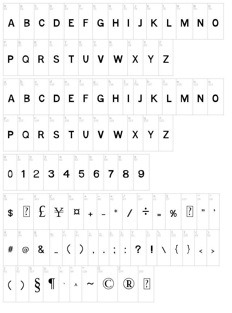 MTF Base font map